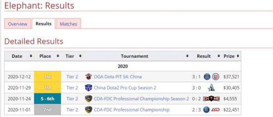 朝阳职工电竞比赛精彩收官展现团队精神