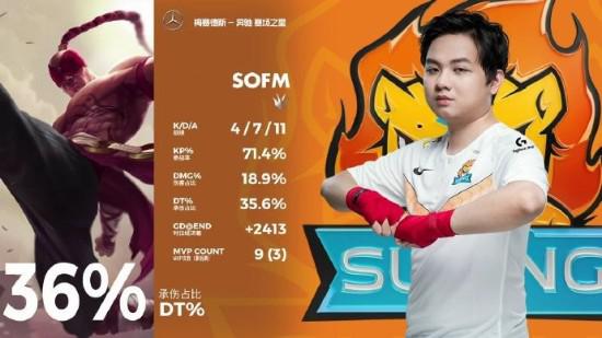 2025英雄联盟手游高校联赛总决赛即将开启青春激战