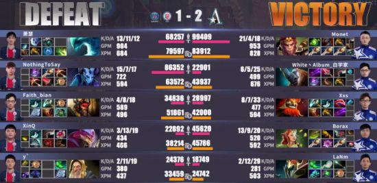 雷神科技获金牛小巨人奖引领电竞与信创发展