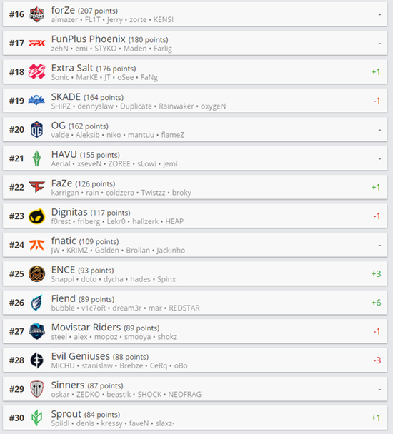 极摩客发布EVOX2迷你主机搭载锐龙AI Max+ 395全新体验